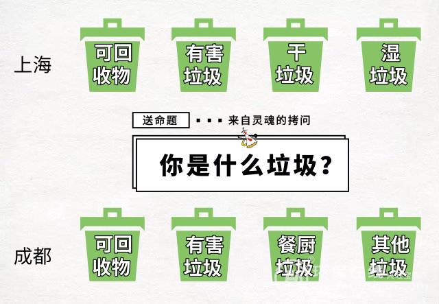 成都垃圾分類安排上了，網(wǎng)友：幸好沒有干濕之分